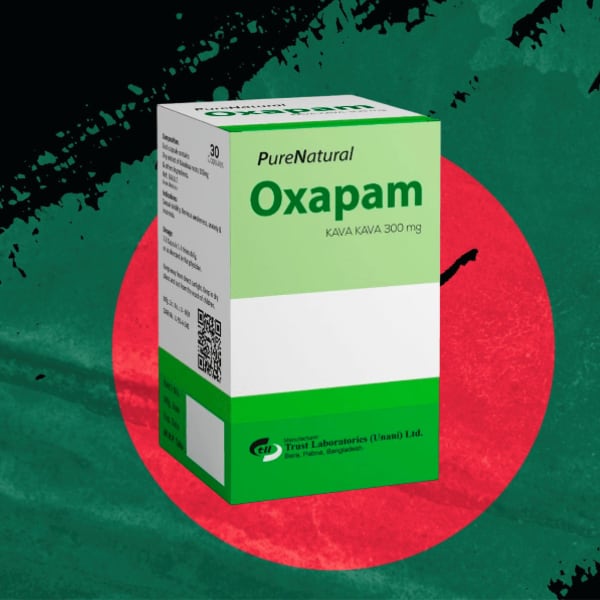 Кейс: Oxapam BD с FB — Бангладеш, адалт/потенция. ROI: ~ 111%